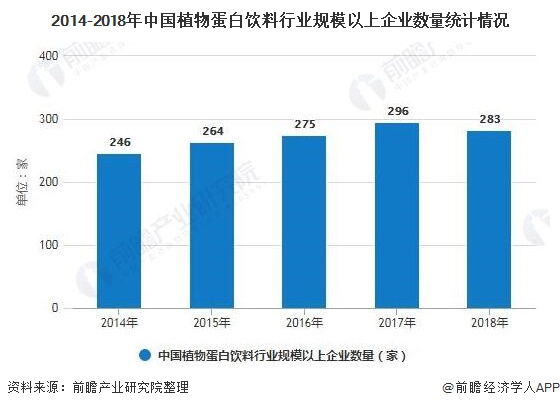 2025玻璃幕墙行业市场规模及供需格局、未来潜力分析_人保车险 品牌优势——快速了解燃油汽车车险,人保服务