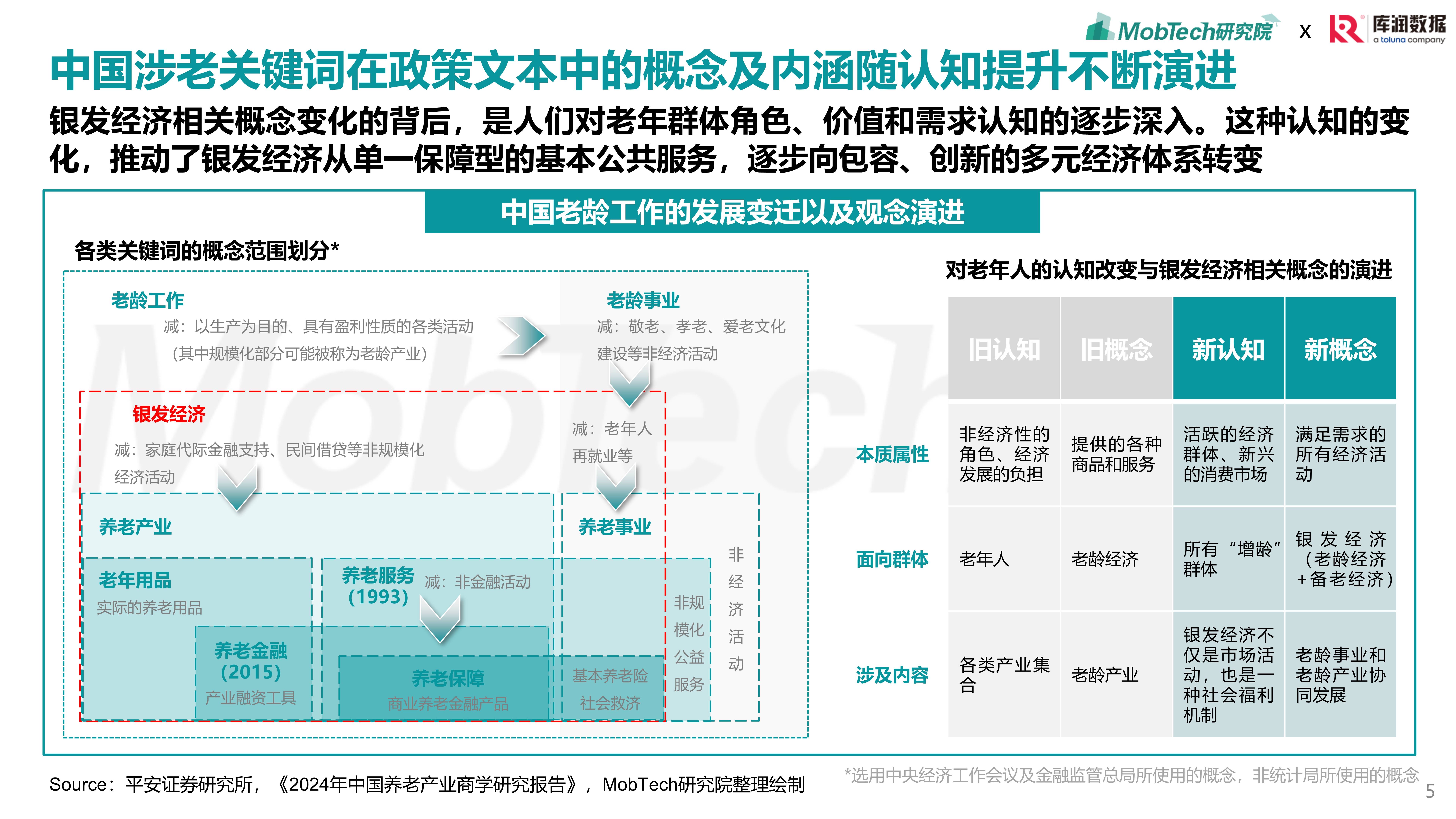2025-2030年中国辣条行业高端健康化转型与投资机遇_保险有温度,人保财险