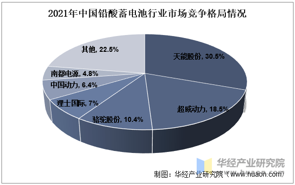 2025液晶材料行业市场格局及未来趋势分析_人保服务 ,人保护你周全