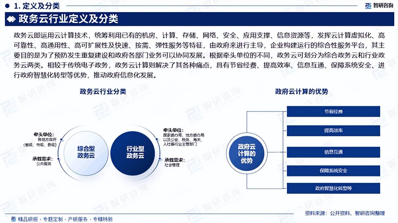 2025年汽车零部件行业深度剖析:现状、供需格局与未来趋势_人保财险 ,人保有温度