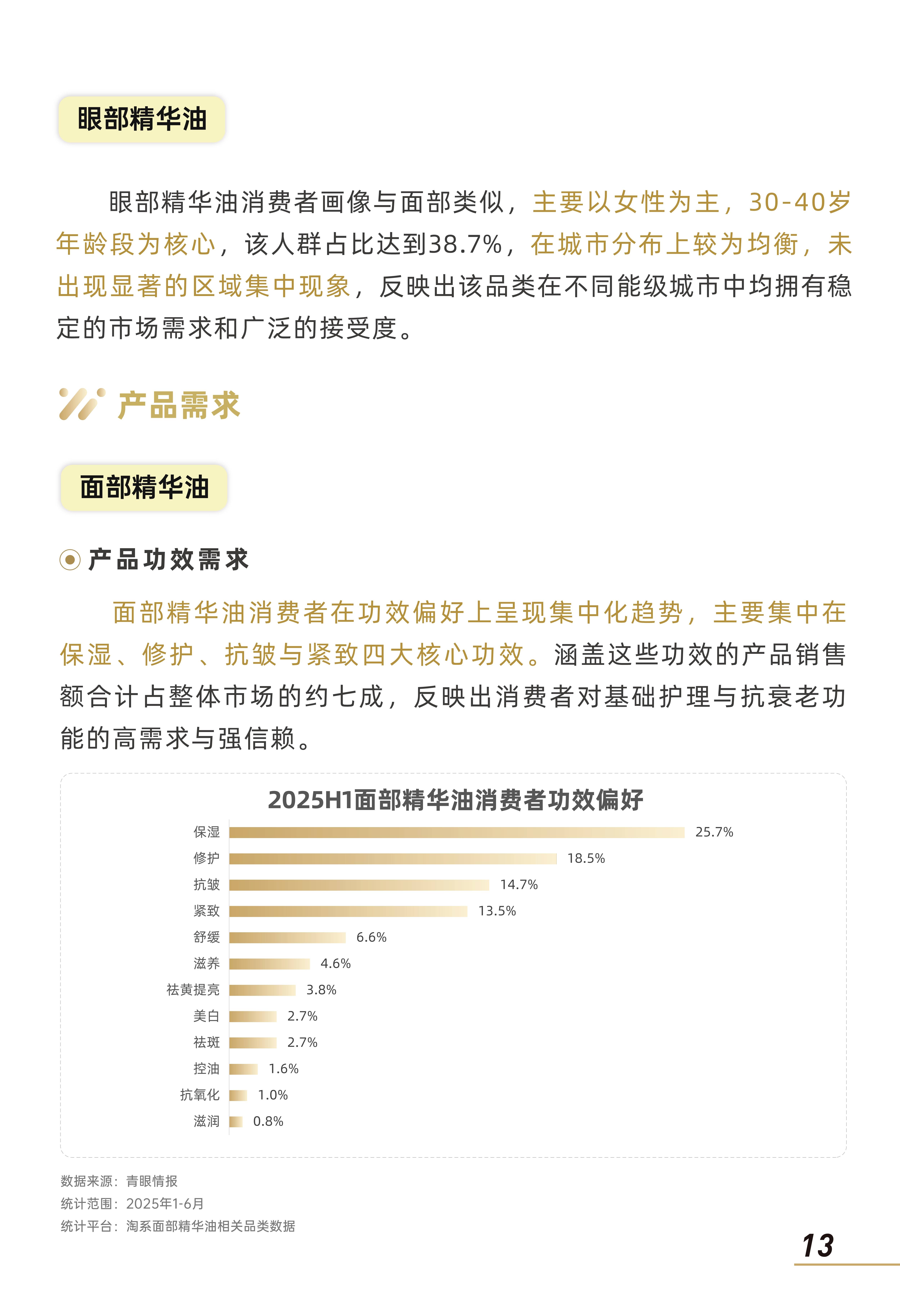 2025年磷化工行业市场深度调研及产业投资报告_人保服务,人保有温度