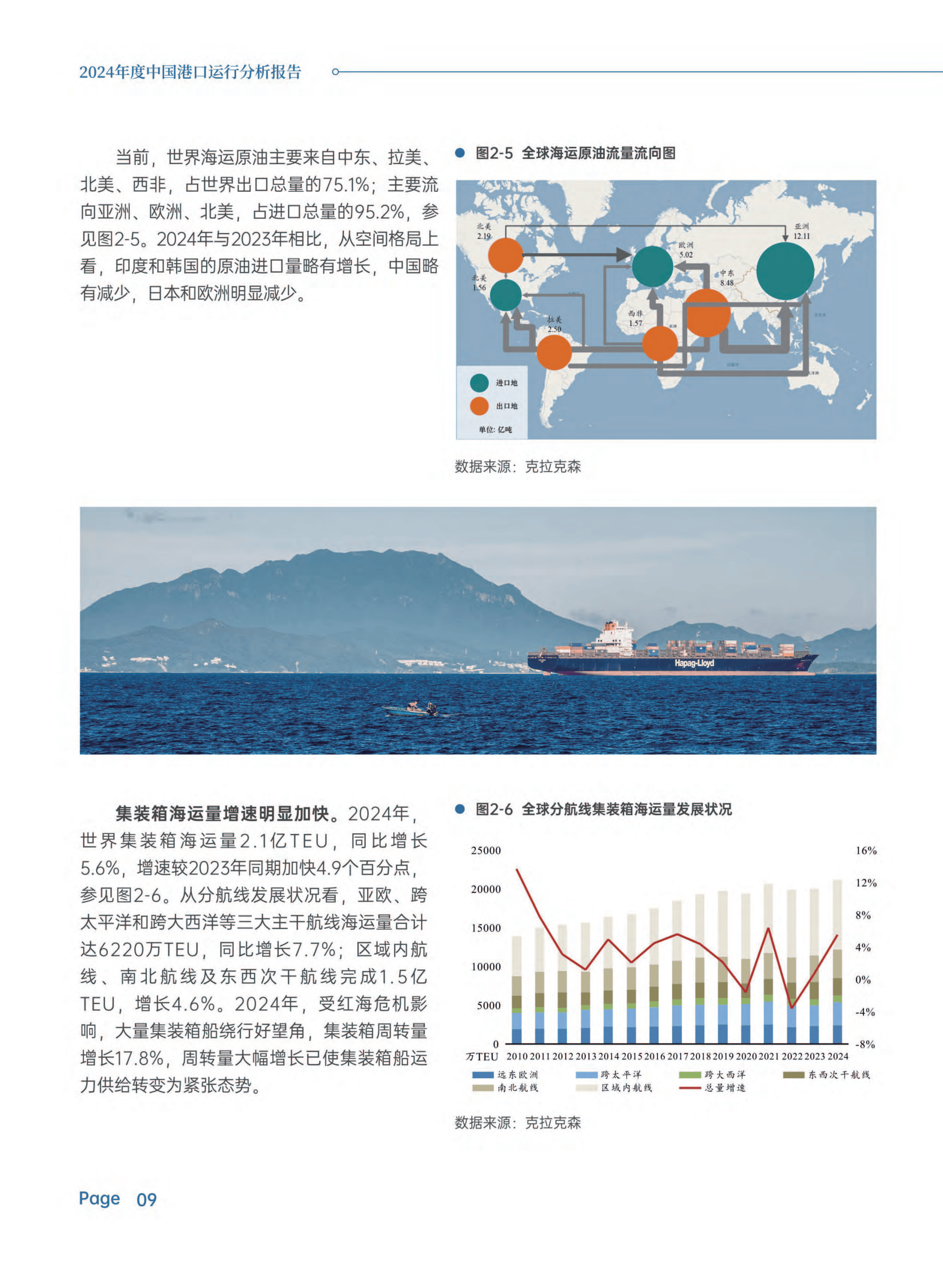 2025桶装水行业发展现状调查及市场容量、供需格局分析_人保服务 ,人保财险政银保