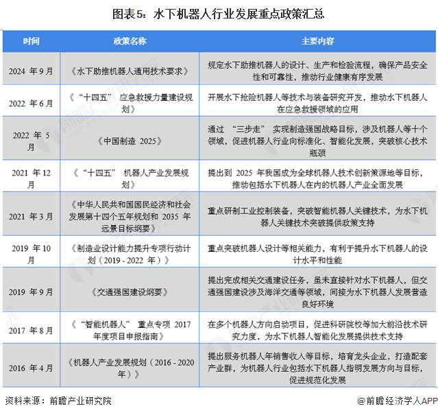 2025年工程船舶行业深度剖析：现状、格局与未来趋势_保险有温度,人保护你周全