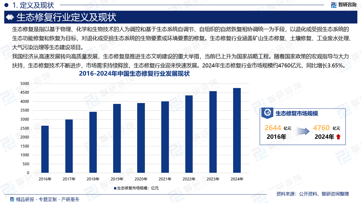 人保服务,人保财险 _2025烟花爆竹行业深度调研及未来前景预测