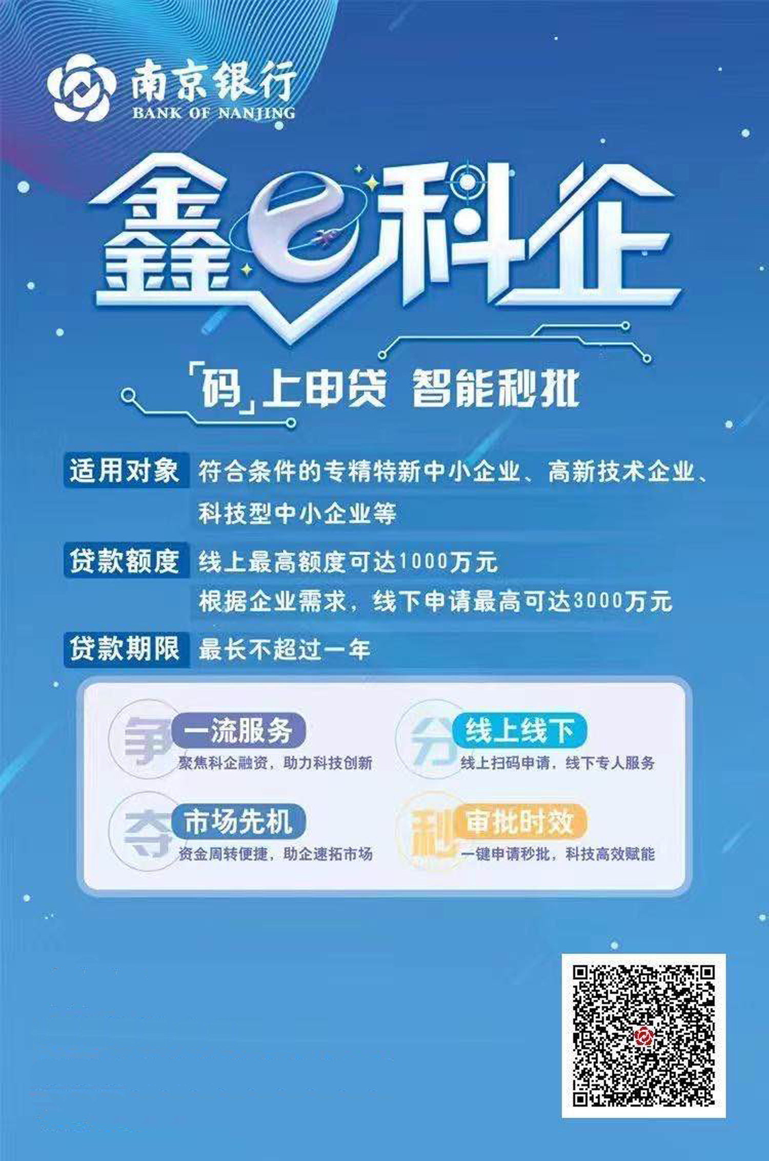 南京银行：股东法国巴黎银行（QFII）增持1.28亿股