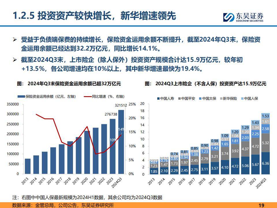 2025年环保肥料行业市场深度调研及产业投资报告_保险有温度,人保财险