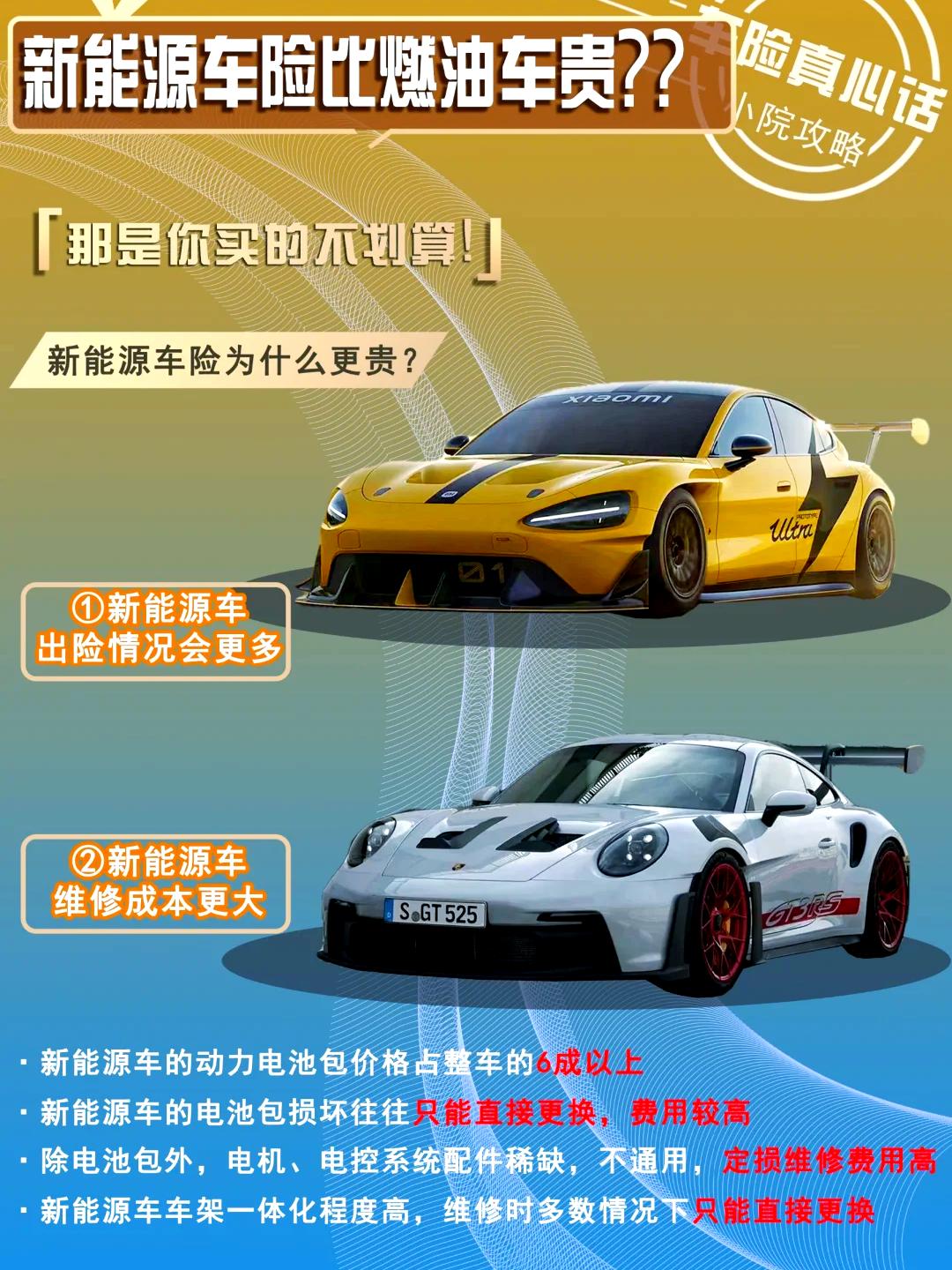 人保车险   品牌优势——快速了解燃油汽车车险,人保车险_2025年人造石行业市场分析及未来发展趋势