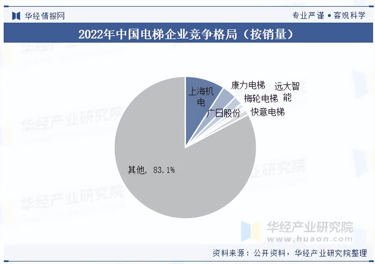 拥有“如意行”驾乘险,出行更顺畅!,人保财险 _2025年减速电机行业市场深度调研及产业投资报告