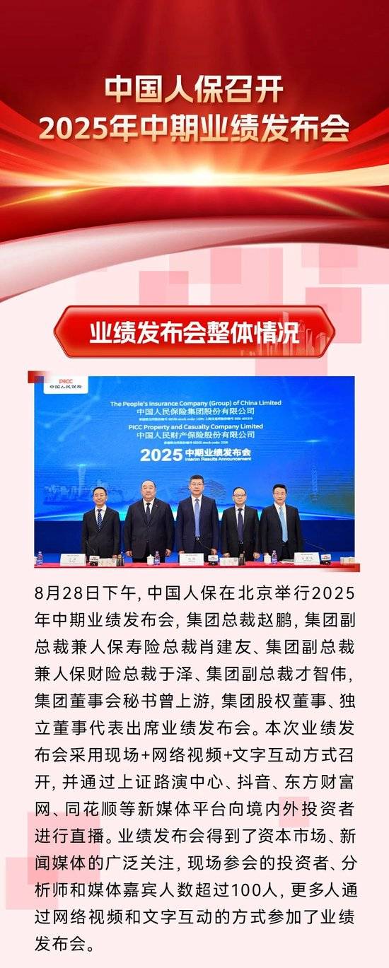 人保服务,人保有温度_2025健康服务行业市场调研及未来趋势预测