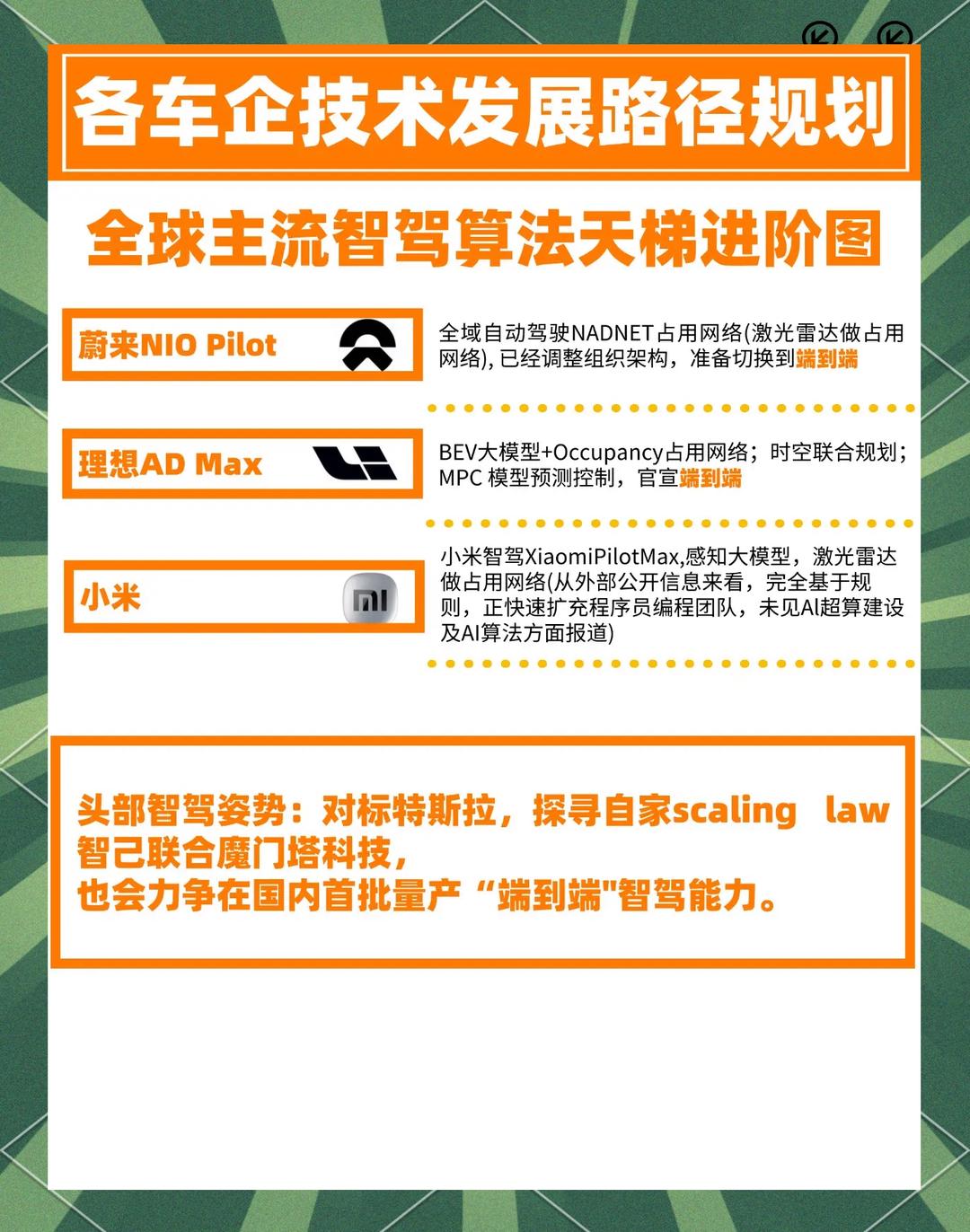 人保车险 品牌优势——快速了解燃油汽车车险,人保财险 _2025中国航空电机系统行业:飞机的心脏与神经