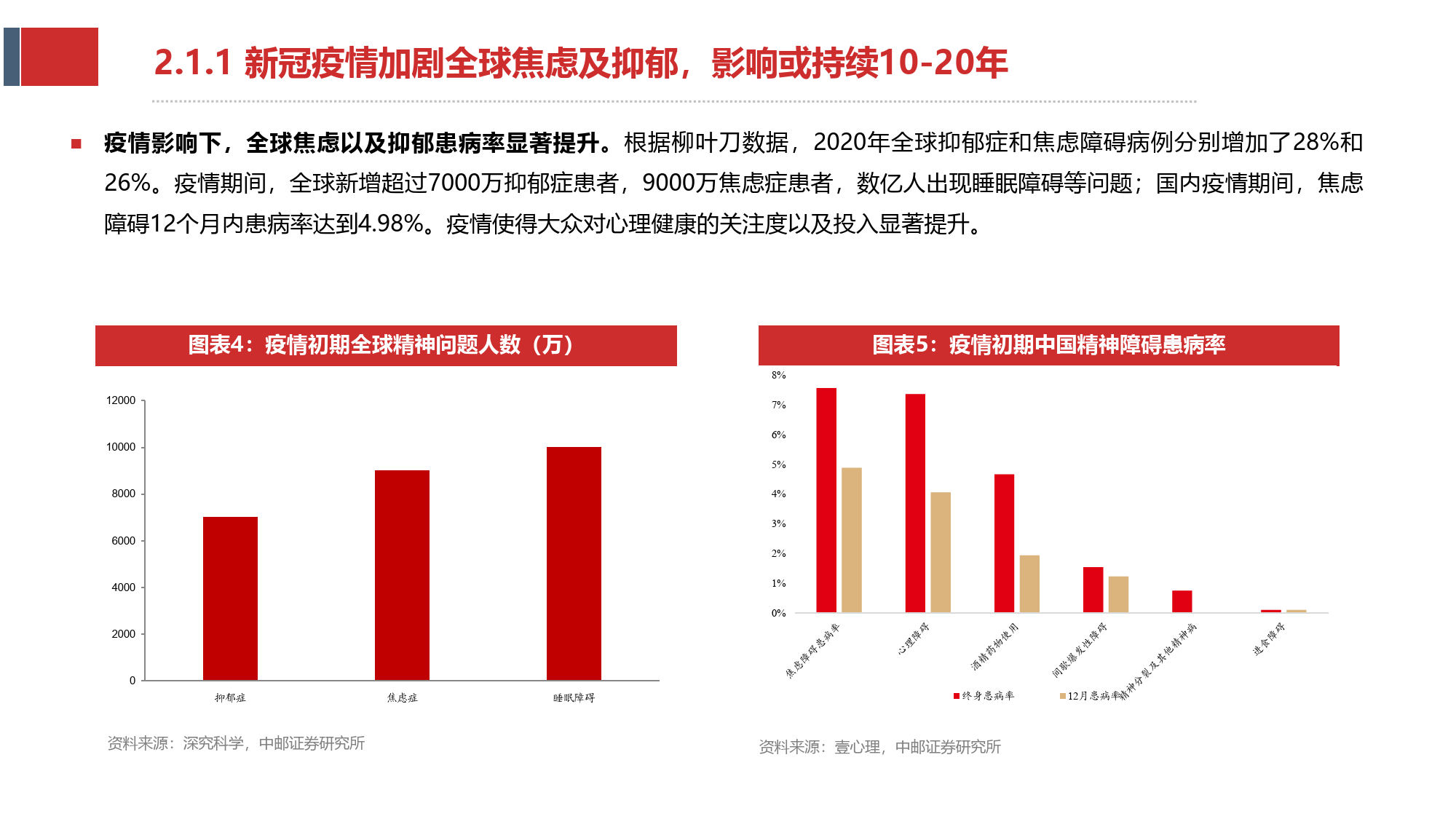人保服务,人保有温度_2025健康服务行业市场调研及未来趋势预测