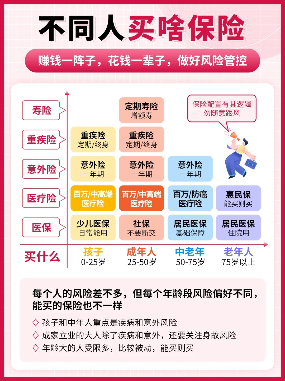 智慧旅游行业：政策红利下的发展趋势与实操突破路径_保险有温度,人保护你周全