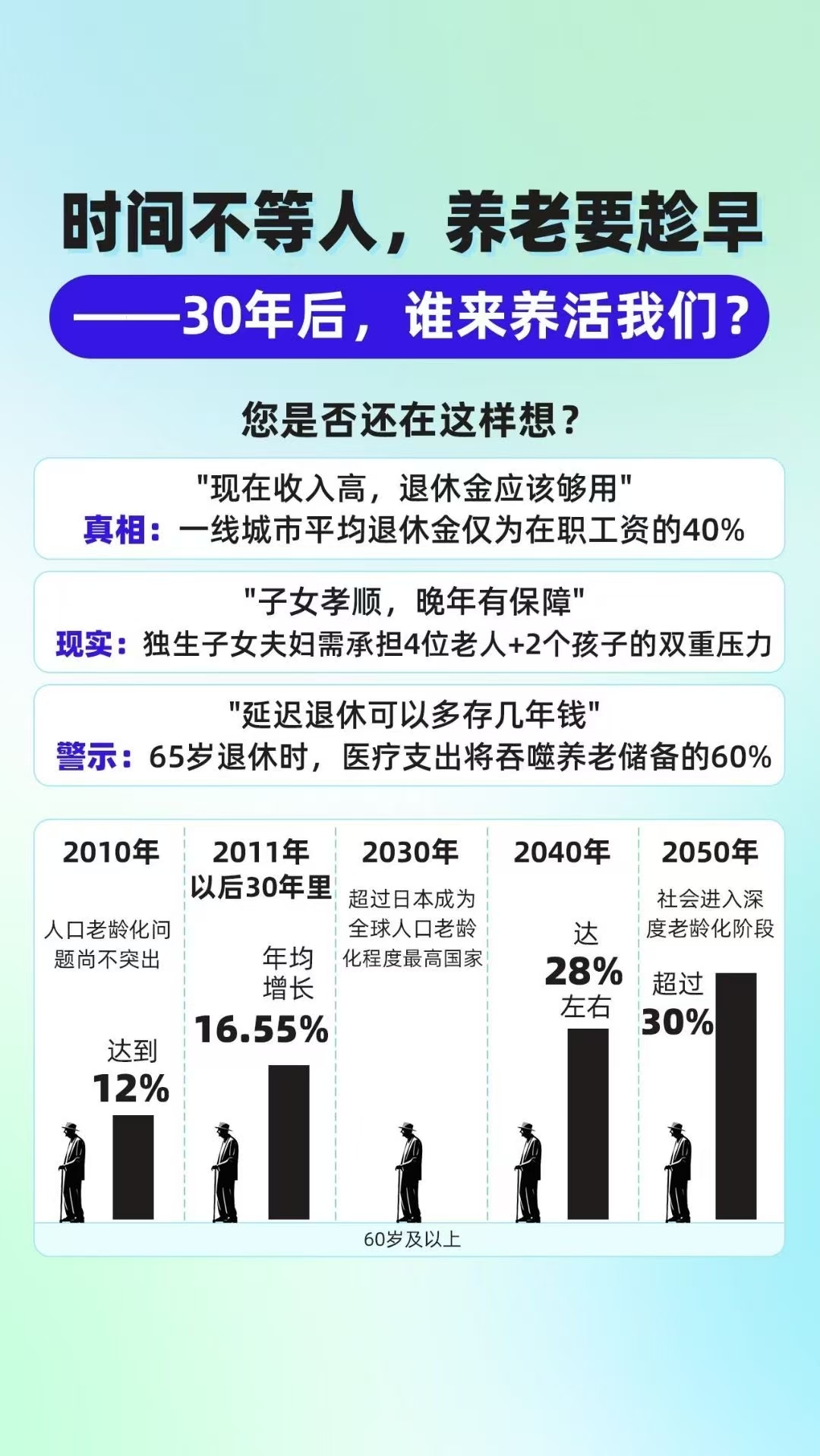人保服务,人保有温度_智能医疗行业政策驱动下如何把握发展机遇与实操路径