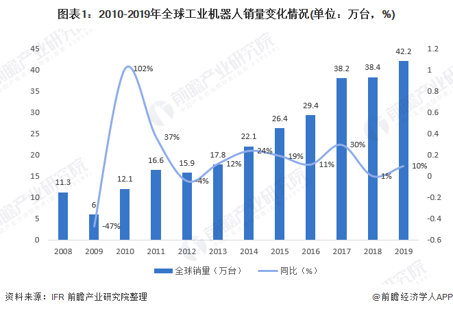 拥有“如意行”驾乘险，出行更顺畅！,人保财险 _航空航天行业现状与发展趋势分析