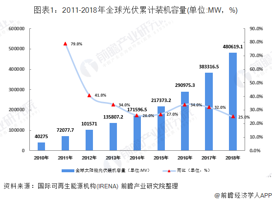 拥有“如意行”驾乘险，出行更顺畅！,人保财险 _航空航天行业现状与发展趋势分析