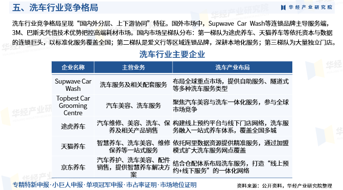 科学仪器行业现状与发展趋势分析_保险有温度,人保护你周全