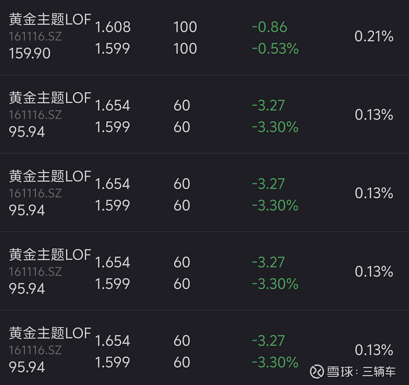 可转债基金迎“丰收年” 业内提示高位波动风险