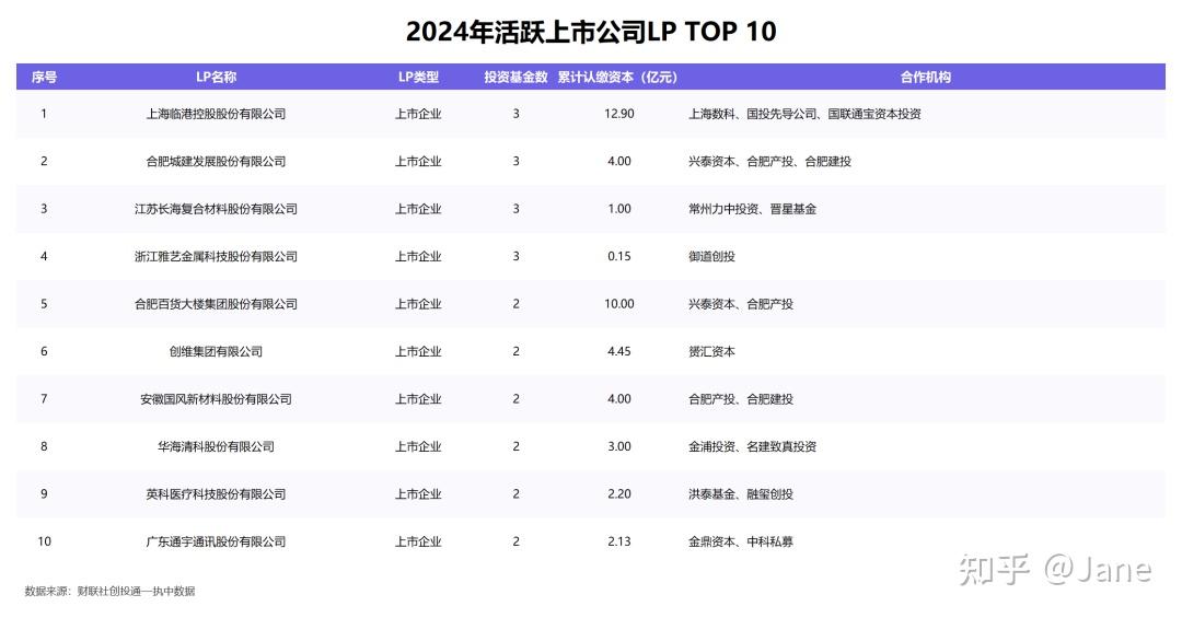 银行系股权投资“扩军” 三家股份制银行AIC已上阵