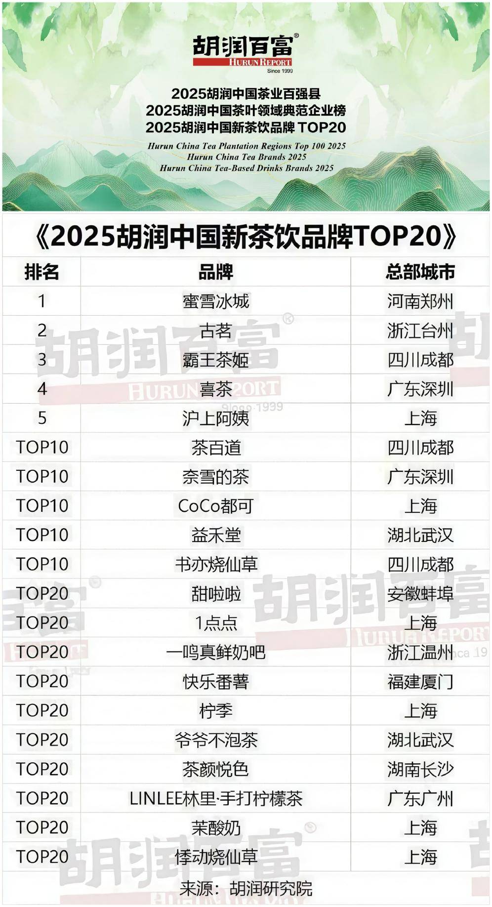 五年十倍?2025-2030年理疗仪行业核心赛道投资逻辑拆解_人保车险 品牌优势——快速了解燃油汽车车险,人保护你周全