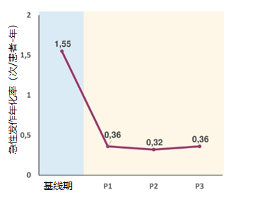 产品防伪行业:解码趋势,把握核心价值与发展新路径_拥有“如意行”驾乘险,出行更顺畅!,人保护你周全