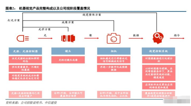 五年十倍?2025-2030年理疗仪行业核心赛道投资逻辑拆解_人保车险 品牌优势——快速了解燃油汽车车险,人保护你周全