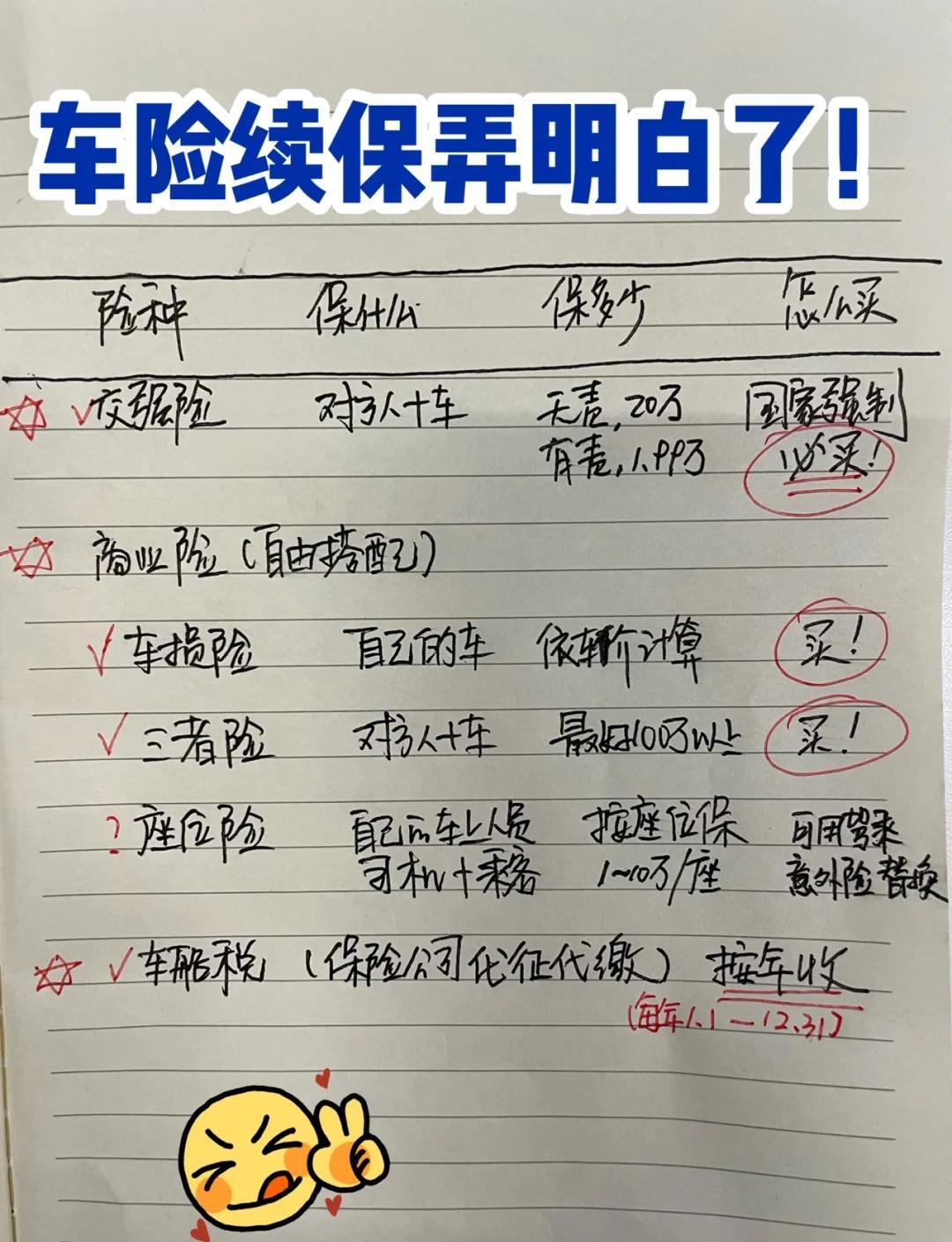 中试平台行业把握趋势，解锁政策红利下的实操路径_人保车险,人保服务