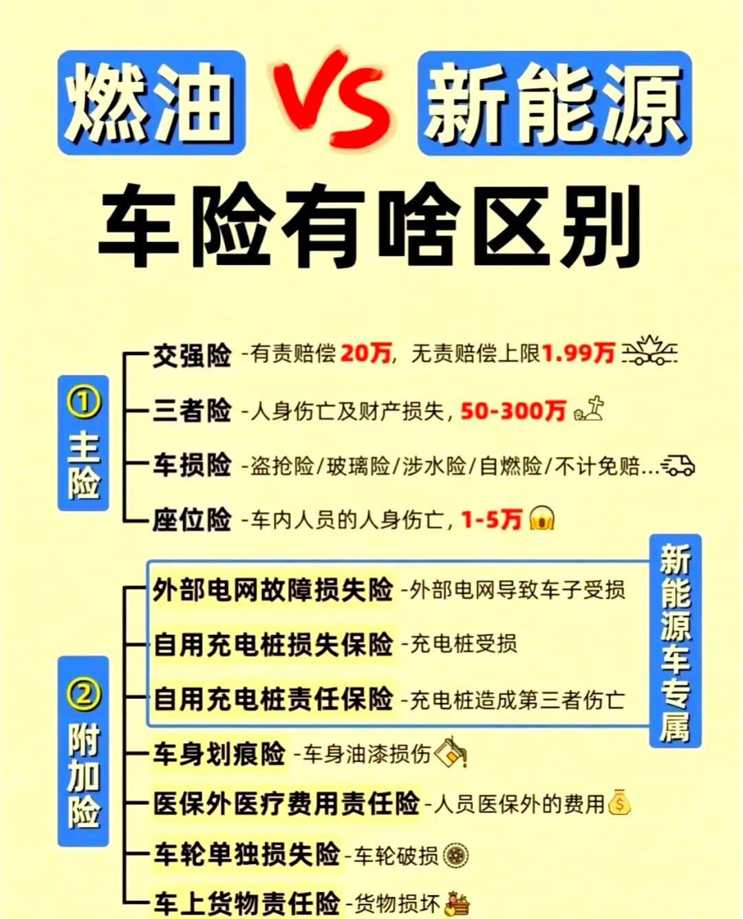 人保车险,拥有“如意行”驾乘险，出行更顺畅！_动漫周边行业政策红利下如何把握市场核心需求?