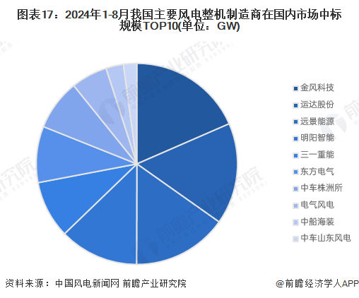 人保车险,人保财险 _2025医养结合产业深度调研及发展趋势预测
