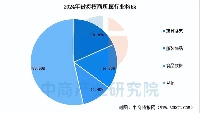2025-2030,投资IA服务器行业:抢占智算时代的“硬”基石_人保车险,人保财险
