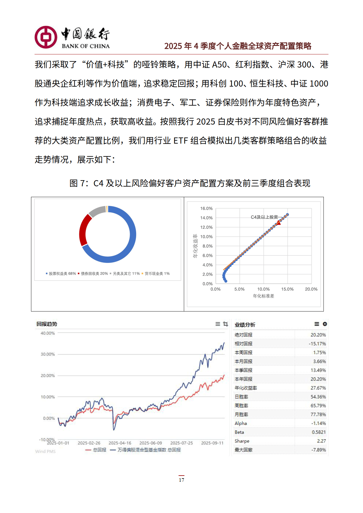 四季度以来近2000亿元资金流入权益类ETF