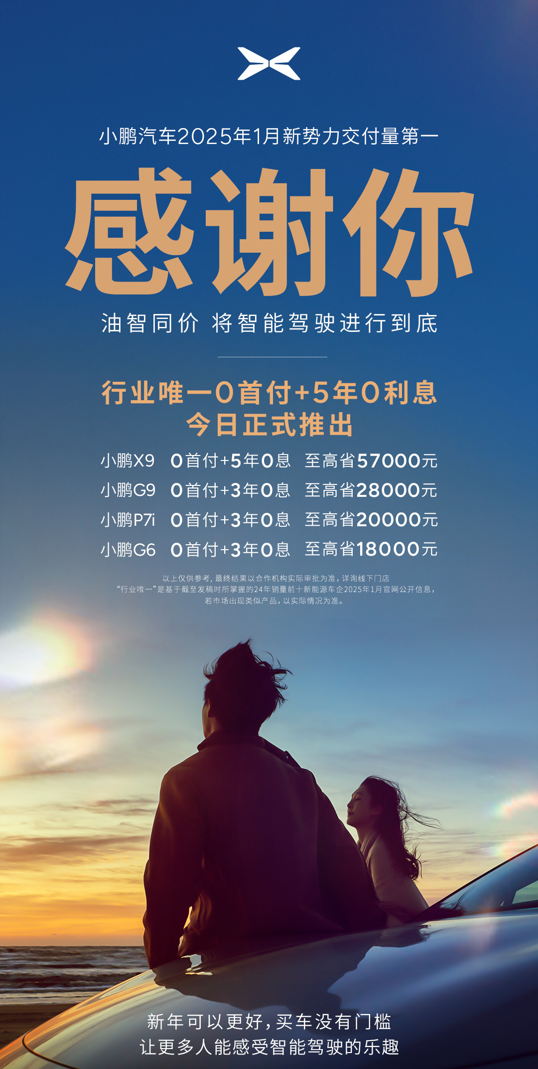 零息、贴息……年末多家银行加码汽车金融优惠力度