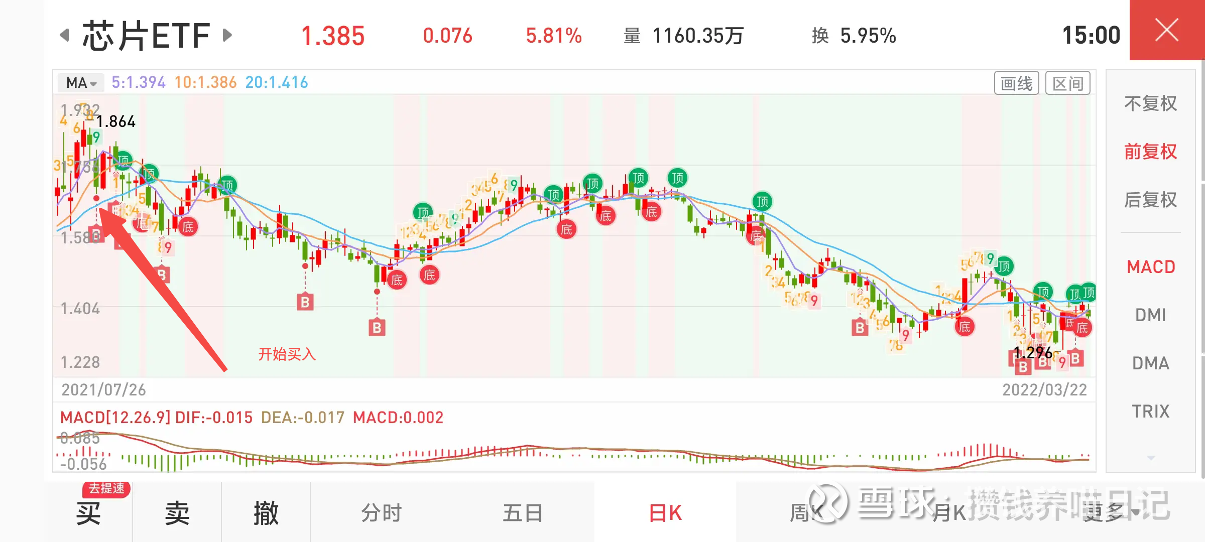 “避险走强、进攻收缩”！ETF资金结构生变