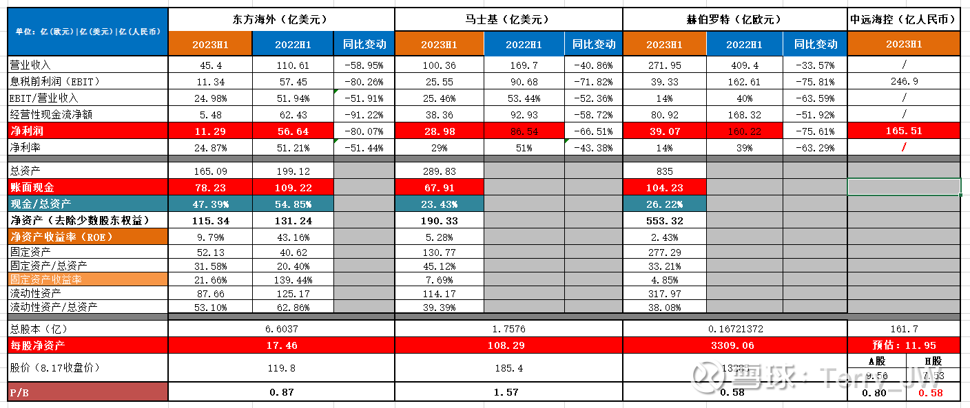 银行大手笔派“红包” ,中期分红超2600亿元
