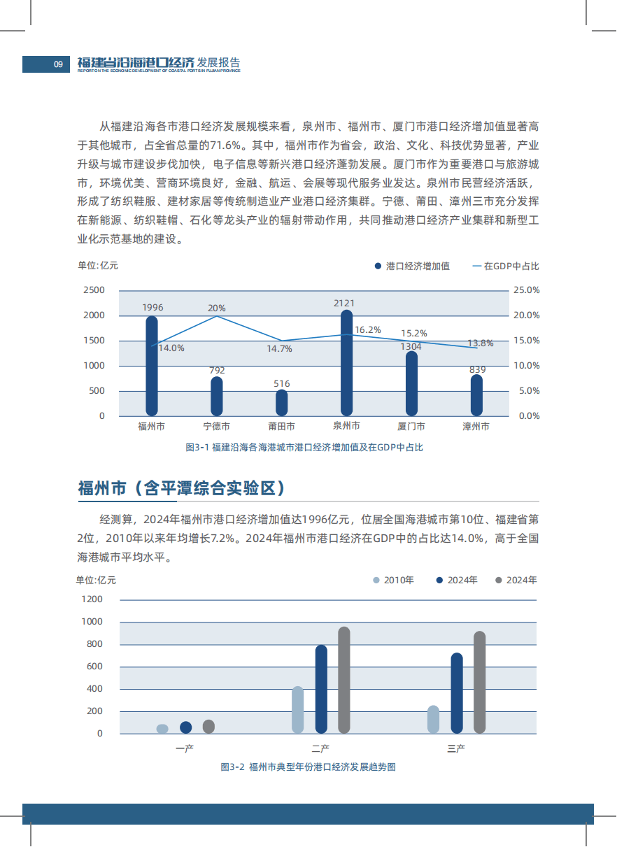报告着眼长三角地区国家级先进制造业集群:产业集聚协同效应显著