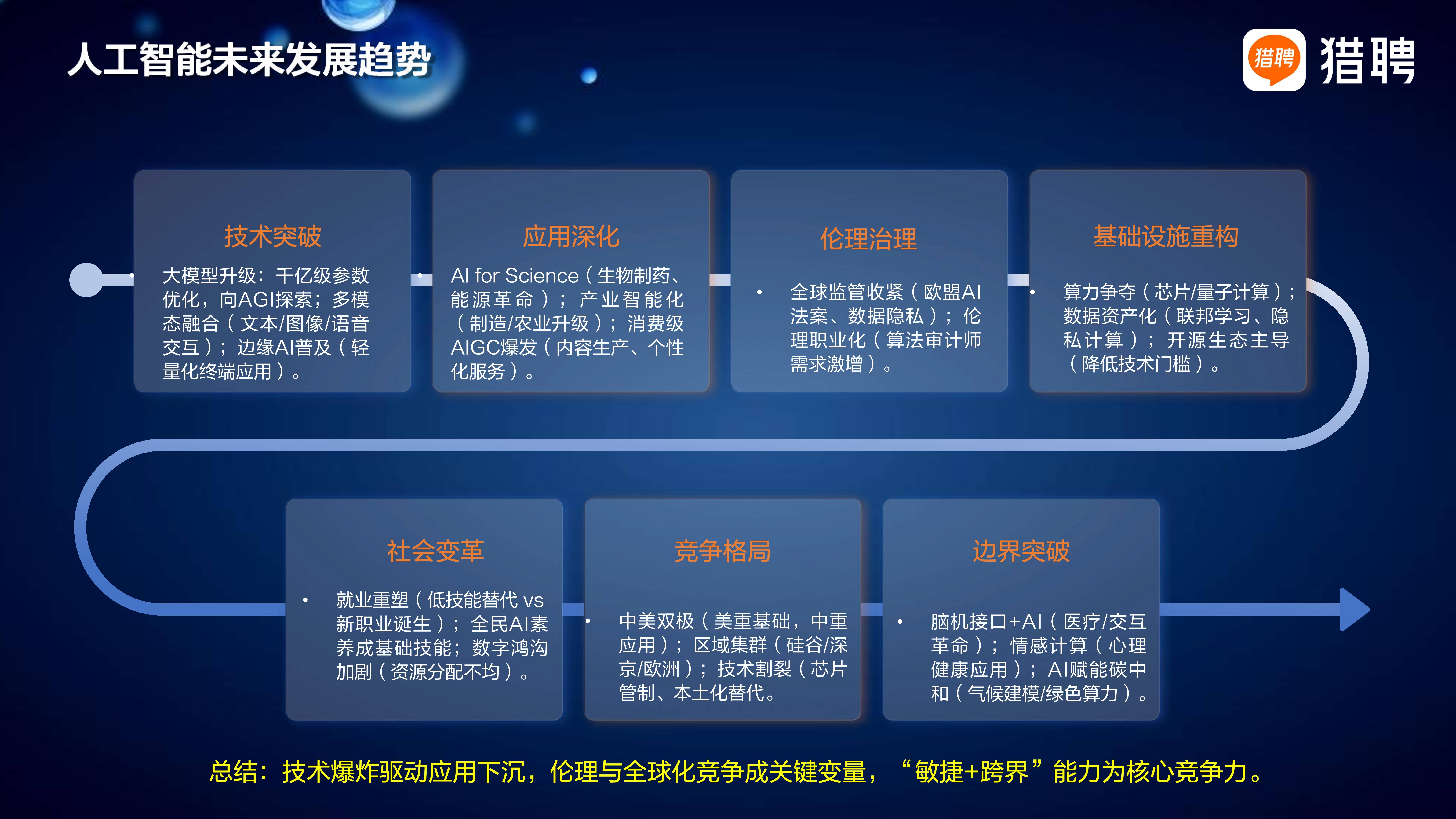 保险有温度,人保财险 _2025职业教育行业未来前景分析及深度调研
