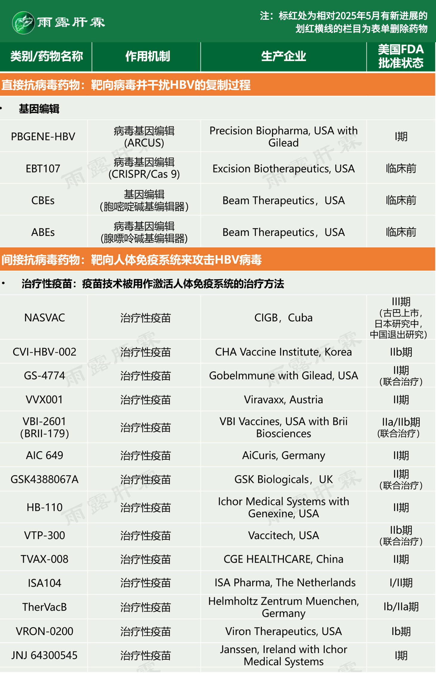 2025-2030年中国抗生素行业:后集采时代的挑战、转型与机遇_人保服务 ,人保护你周全