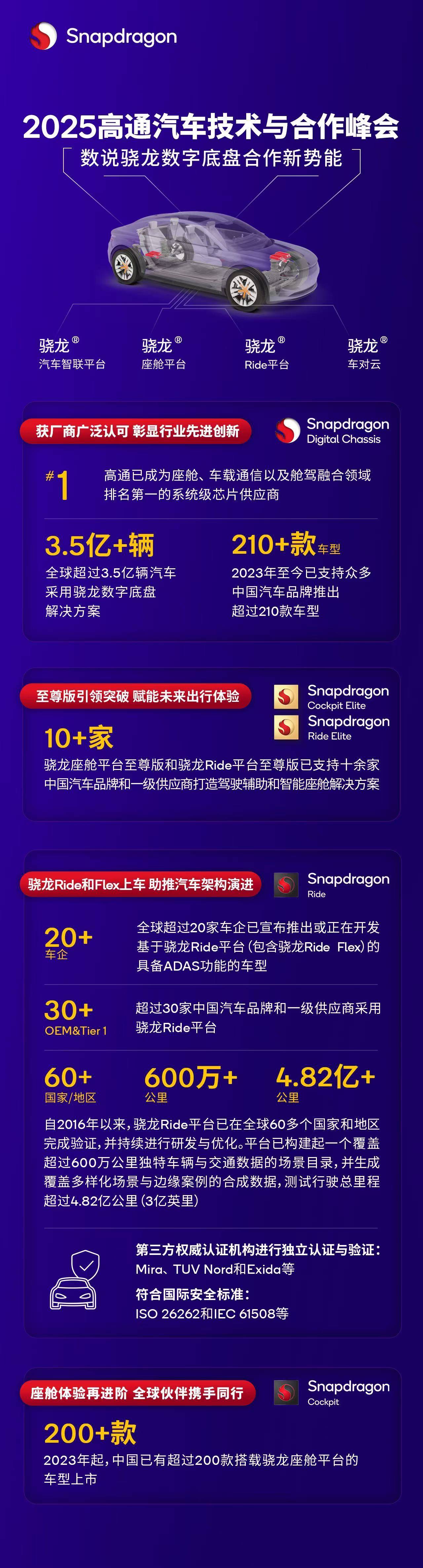 保险有温度,拥有“如意行”驾乘险,出行更顺畅!_2025-2030年中国汽车服务行业投资聚焦——新能源售后、智能维保与车主体验