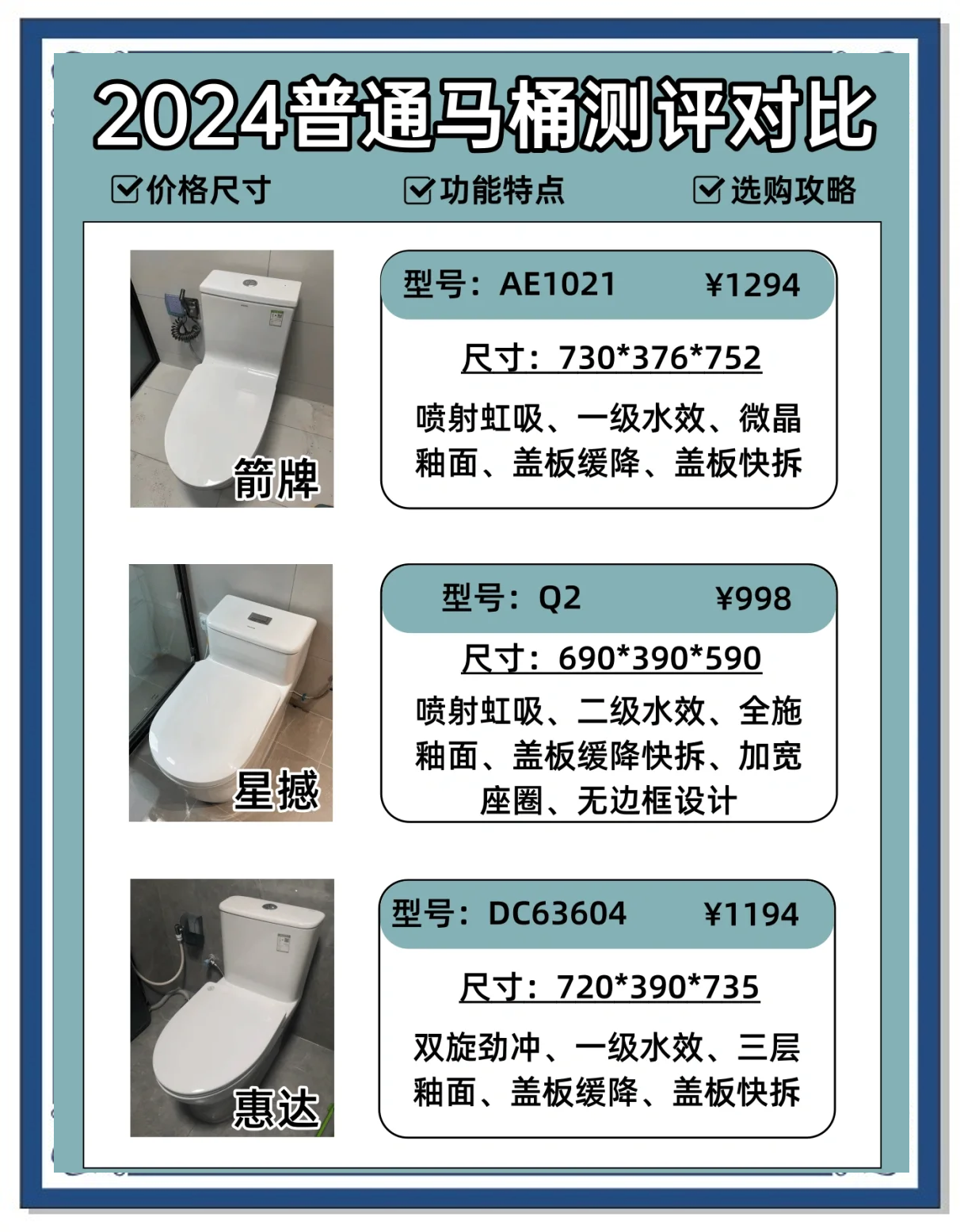 2025智能马桶行业市场及未来趋势分析_人保财险政银保 ,人保护你周全