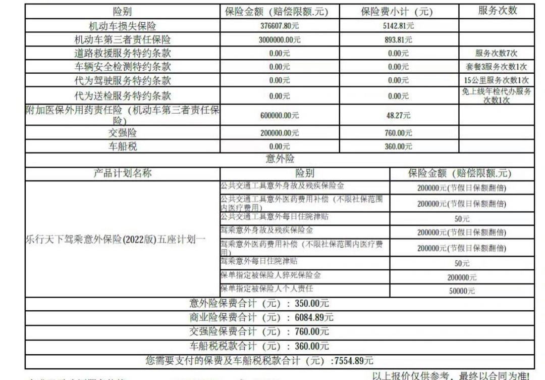 山地单车行业现状与发展趋势分析_人保服务,人保车险