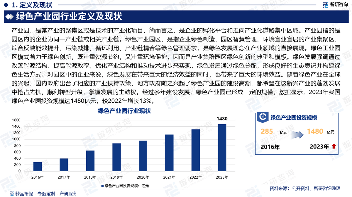 保险有温度,人保有温度_2025-2030，RCP管道行业投资“暴雷”预警：不是所有管道都能通向下一个黄金十年