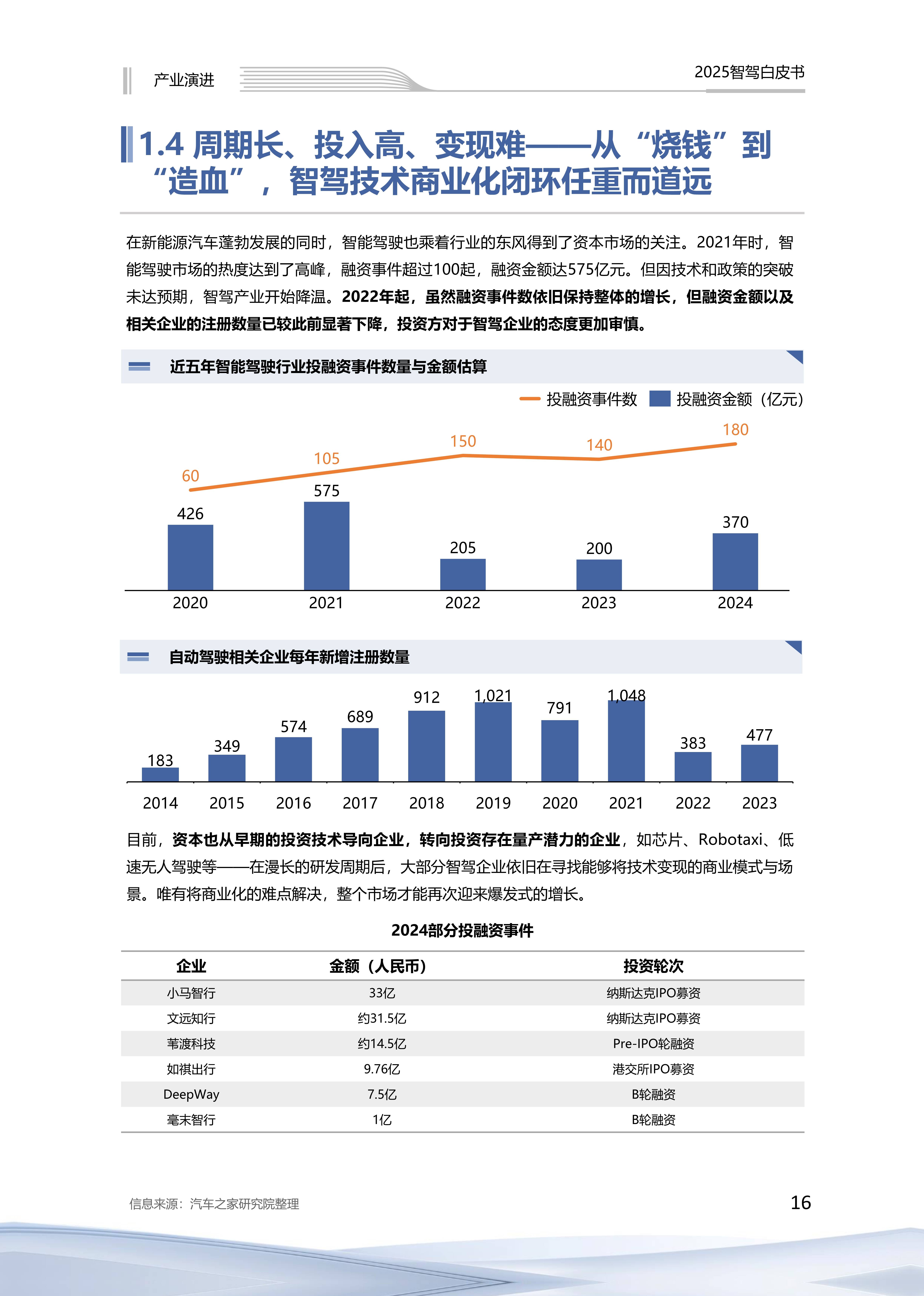 人保伴您前行,人保车险_布局2025-2030：智能制造装备行业投资机会研判