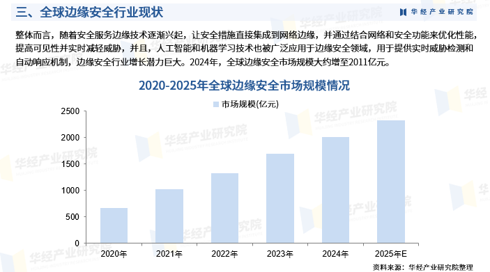拥有“如意行”驾乘险,出行更顺畅!,人保护你周全_2025中国电商平台行业:头部筑壁垒与垂直破圈层的双轨演进