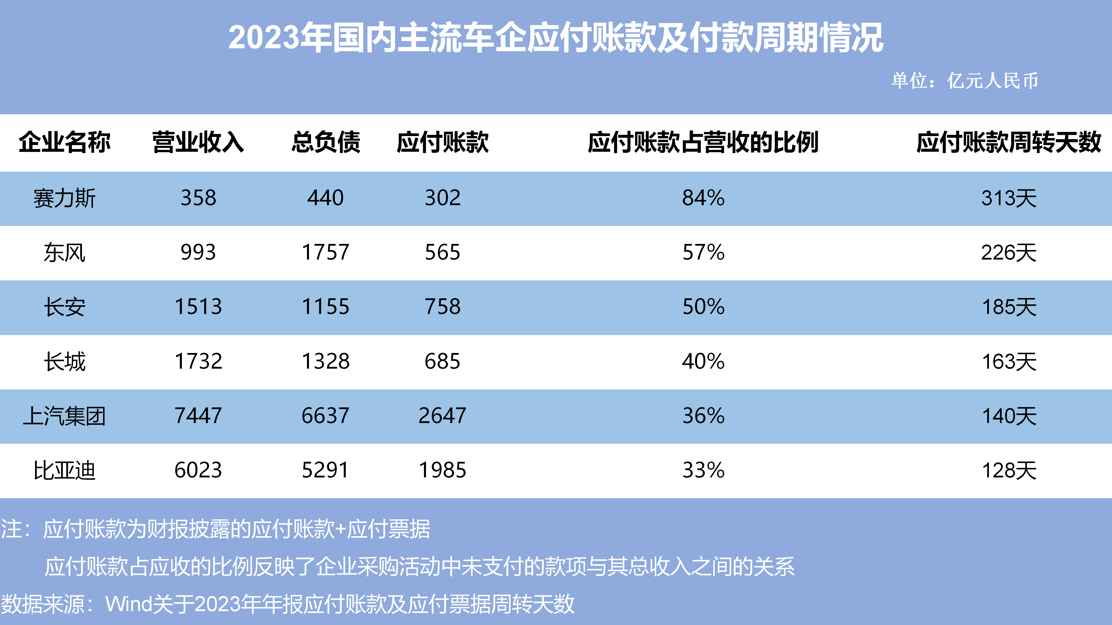 商务部：前10月消费品以旧换新带动销售额超2.4万亿元