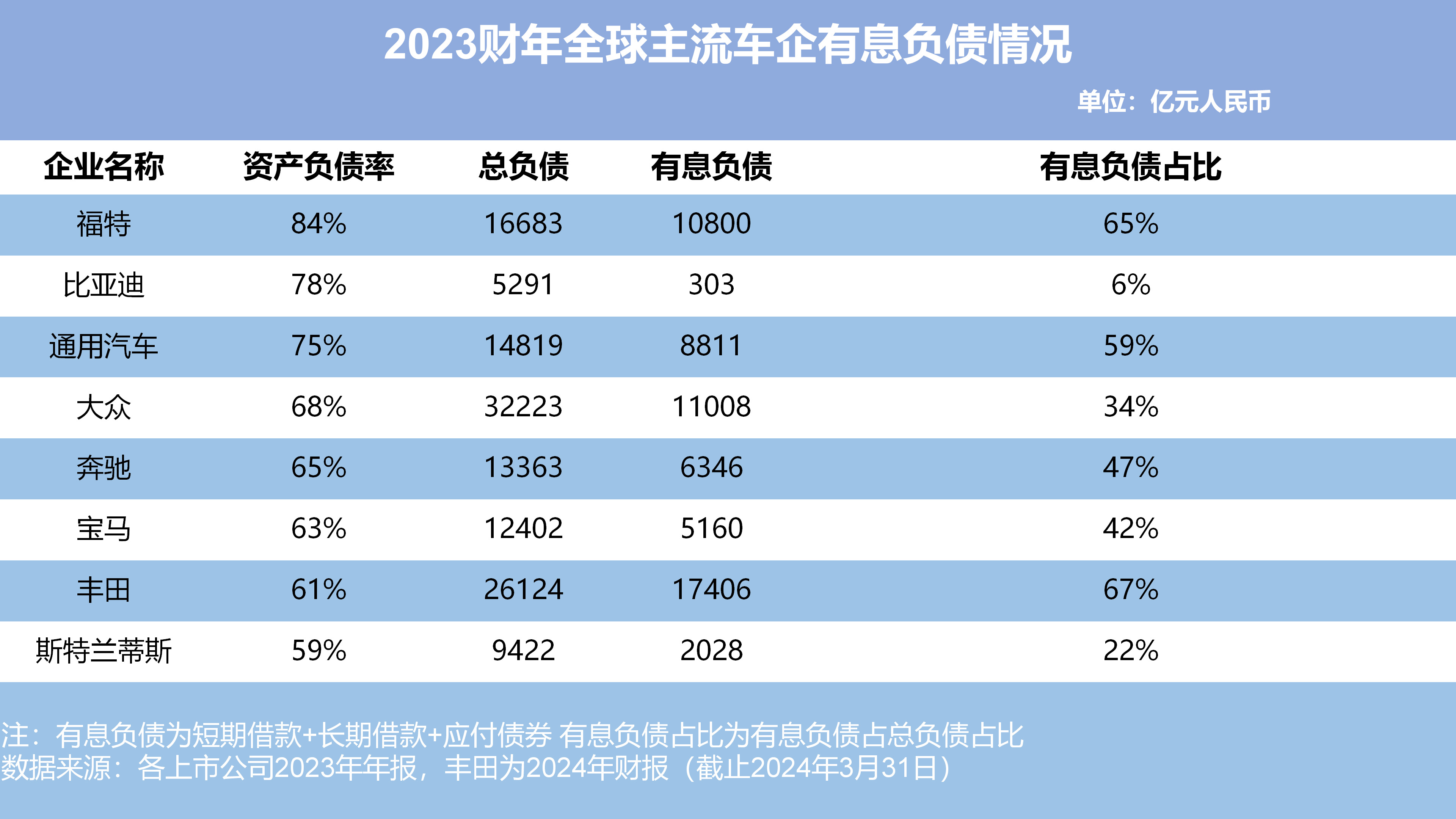 商务部：前10月消费品以旧换新带动销售额超2.4万亿元