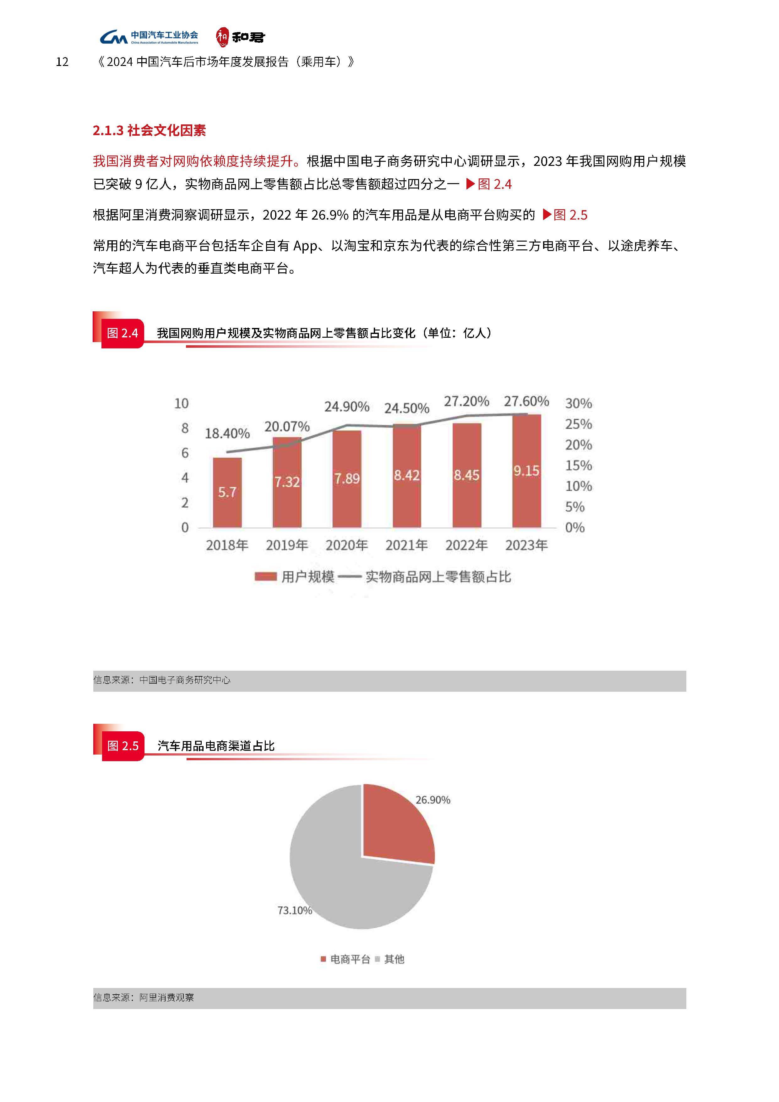 2025年冷藏汽车行业市场深度调研及发展前景预测_人保服务,人保财险政银保 