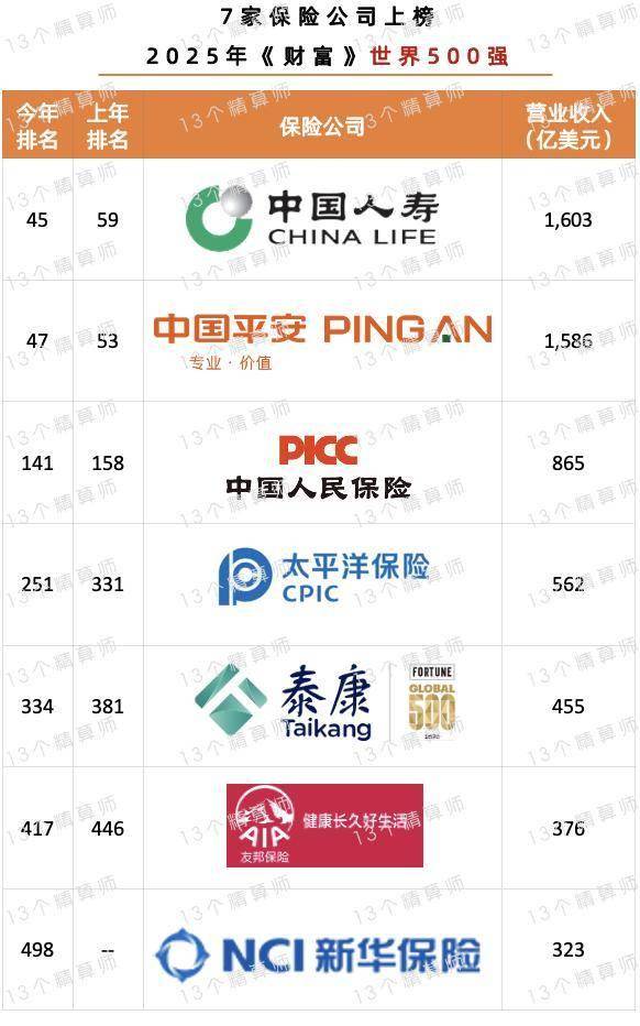 人保服务 ,人保服务_2025中国装备线缆行业市场调查分析