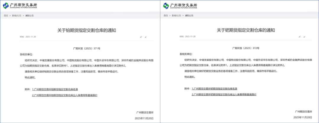 铂、钯期货今日在广期所挂牌上市