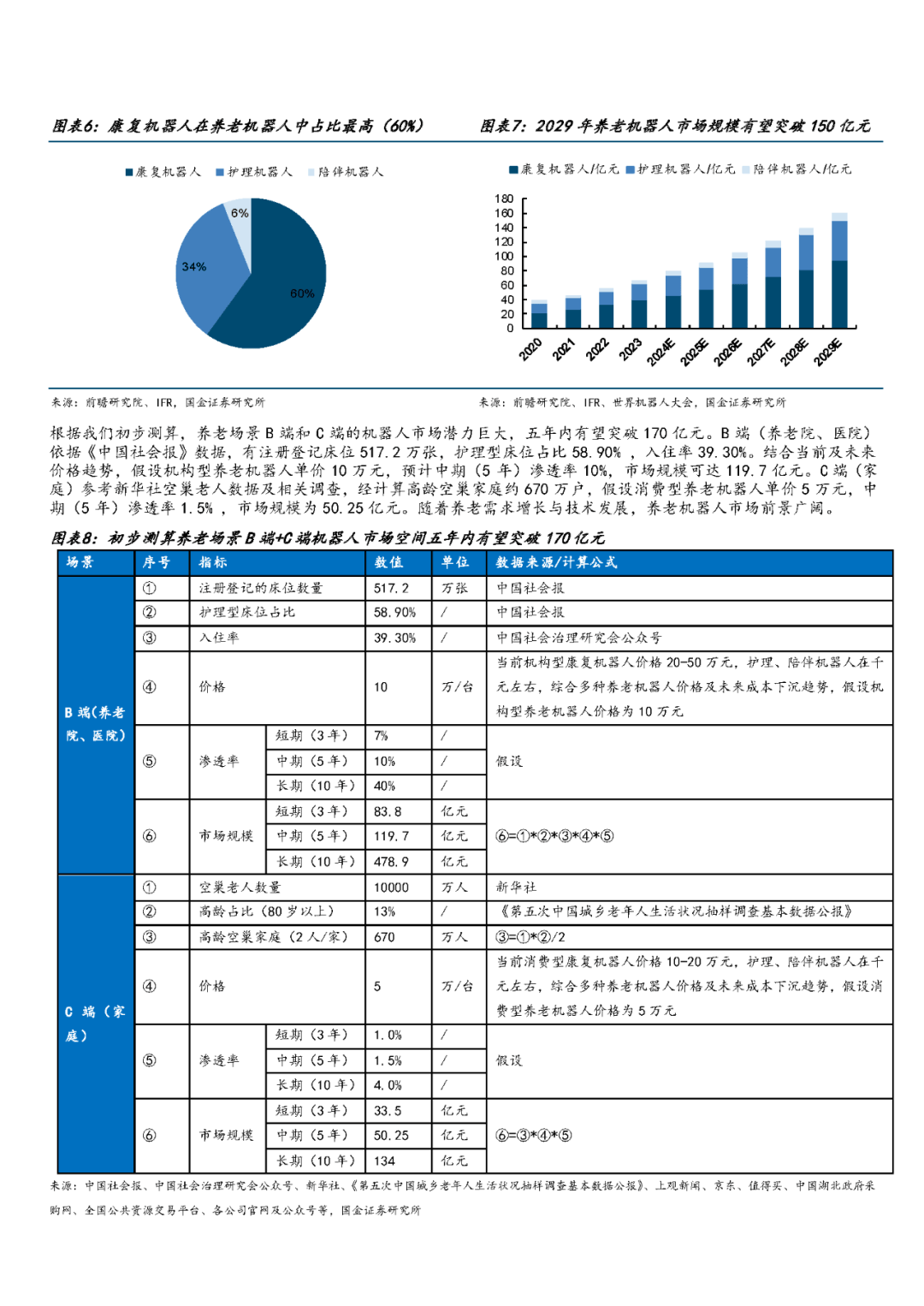 保险有温度,人保车险_2025-2030智能浴缸行业投资分析：高端家居入口的争夺战