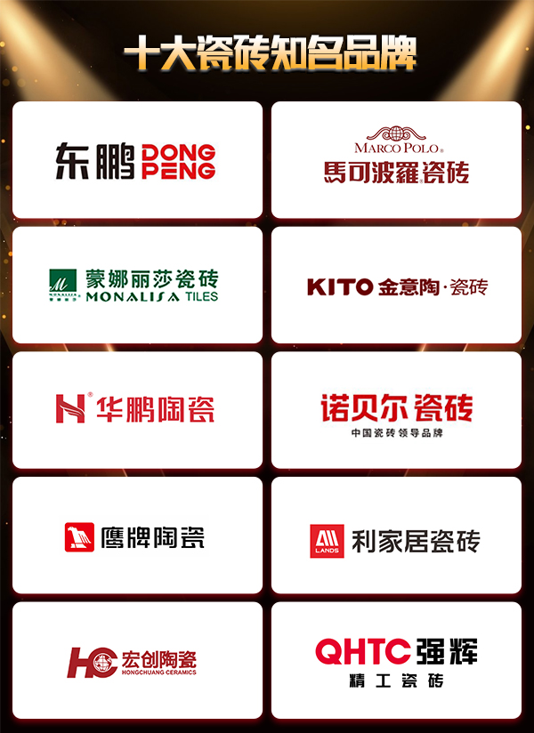 瓷砖行业现状与发展趋势分析_人保车险 品牌优势——快速了解燃油汽车车险,人保护你周全