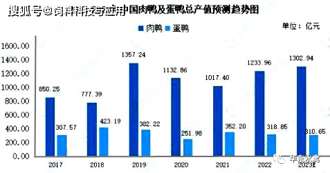 文化用纸行业现状与发展趋势分析_拥有“如意行”驾乘险，出行更顺畅！,人保有温度